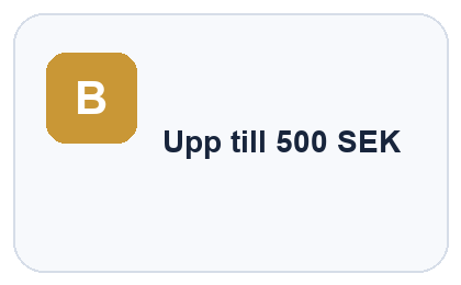 % upp till 500 SEK. Omsättningskrav 20x bonussumman. Logo