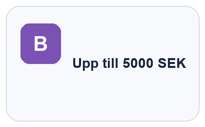 % upp till 5000 SEK. Omsättningskrav 25x. Logo
